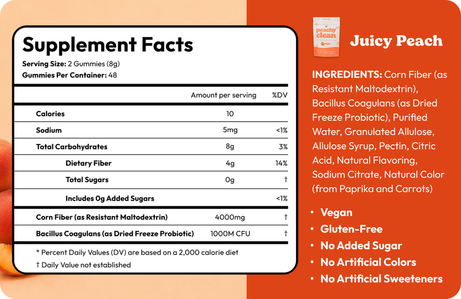 Peachy Clean supplement facts