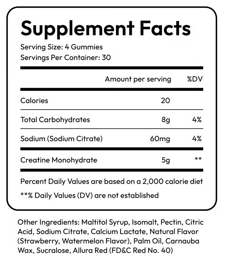 Peachy Plump supplement facts